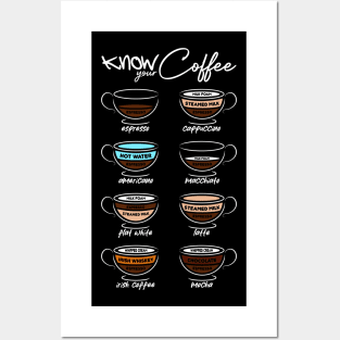 Coffee is a hug in a mug! Posters and Art